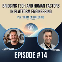 Platform Engineering Podcast artwork