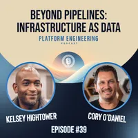 Platform Engineering Podcast artwork