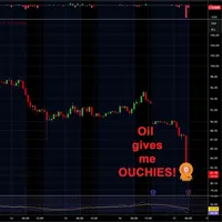Bitcoin And | Bitcoin & Economic News artwork