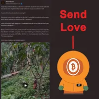 Bitcoin And | Bitcoin & Economic News artwork
