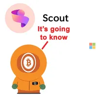 Bitcoin And | Bitcoin & Economic News artwork