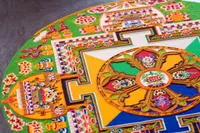 Bob Thurman Podcast: artwork
