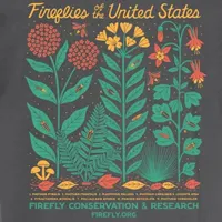 In Defense of Plants Podcast artwork