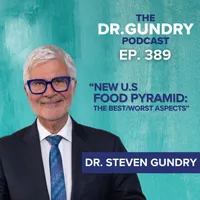 DR. GUNDRY PODCAST: GUT HEALTH, WEIGHT LOSS, AND NUTRITION artwork