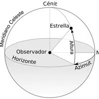 Astronomía Autodidacta artwork