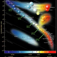 Astronomía Autodidacta artwork