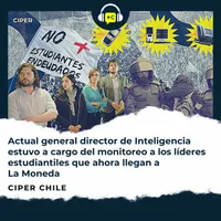 CIPER en tus Oídos artwork