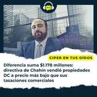 CIPER en tus Oídos artwork