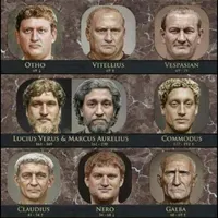 The History Of Religions and their Gods! artwork