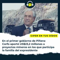 CIPER en tus Oídos artwork