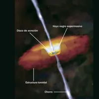 Astronomía Autodidacta artwork
