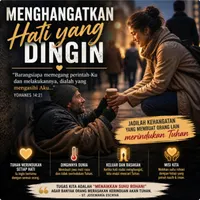 Renungan Harian Katolik artwork
