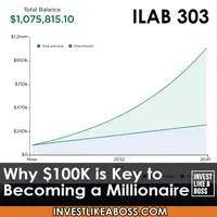 Invest Like a Boss artwork