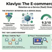 ToolToMoney.ai Turn AI Tools in Real Income.Free Strategy generator. Make money Online with Ai Tools artwork