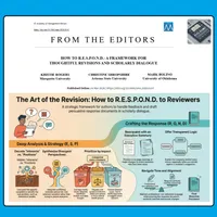 Revise and Resubmit - The Mayukh Show artwork
