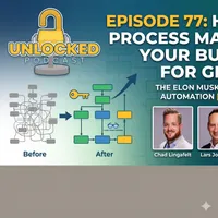 Unlocked Podcast artwork