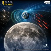 FLASH DIARIO de El Siglo 21 es Hoy artwork