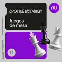 ¿Por qué gastamos? Por Nu Colombia artwork