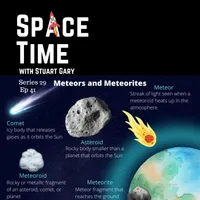 SpaceTime with Stuart Gary artwork