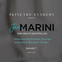 Skincare Anarchy artwork