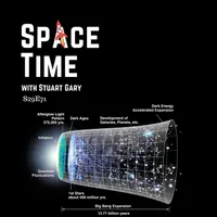 SpaceTime with Stuart Gary artwork