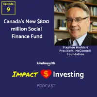 The Impact Investing Podcast artwork