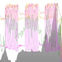 Empirical Cycling Podcast artwork