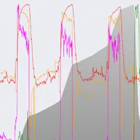 Empirical Cycling Podcast artwork