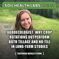 Soil Health Labs artwork