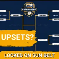 Locked On Sun Belt - Daily Podcast On Sun Belt Conference Football & Basketball artwork