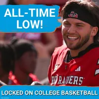 Locked On College Basketball artwork