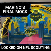 Locked On NFL Scouting with the Draft Dudes - Daily podcast covering NFL and College Football scouting artwork