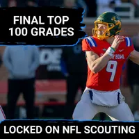 Locked On NFL Scouting with the Draft Dudes - Daily podcast covering NFL and College Football scouting artwork