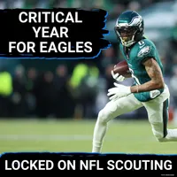 Locked On NFL Scouting with the Draft Dudes - Daily podcast covering NFL and College Football scouting artwork