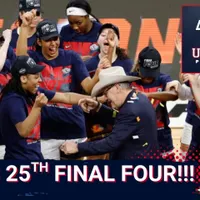 Locked On UConn - Daily Podcast on University of Connecticut Huskies Football and Basketball artwork