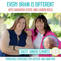 Autistic and ADHD Kids Parenting Strategies: Every Brain is Different artwork