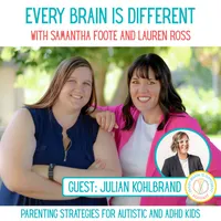 Autistic and ADHD Kids Parenting Strategies: Every Brain is Different artwork