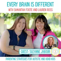 Autistic and ADHD Kids Parenting Strategies: Every Brain is Different artwork