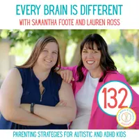 Autistic and ADHD Kids Parenting Strategies: Every Brain is Different artwork