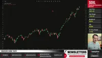The tastylive network artwork