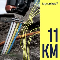 11KM: der tagesschau-Podcast artwork