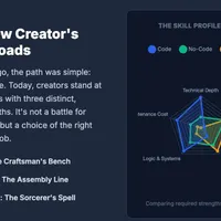 Product Management Tech Brief By HackerNoon artwork