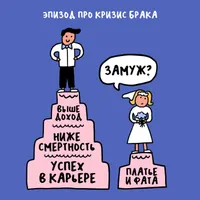 Никакого правильно artwork