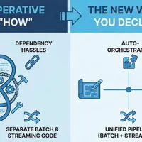 Data Science Tech Brief By HackerNoon artwork