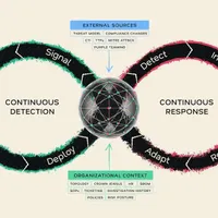 Cybersecurity Tech Brief By HackerNoon artwork
