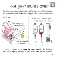 Core IM | Internal Medicine Podcast artwork