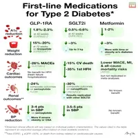 Core IM | Internal Medicine Podcast artwork