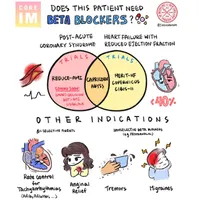 Core IM | Internal Medicine Podcast artwork