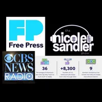 The Nicole Sandler Show artwork