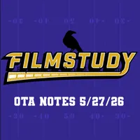 Filmstudy - Baltimore Ravens Talk artwork
